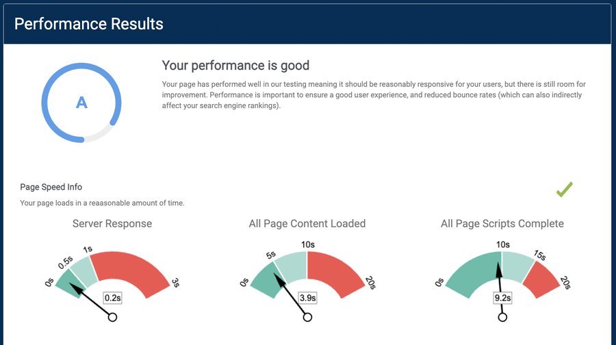 Performance audit: grade A, 0.2s server response