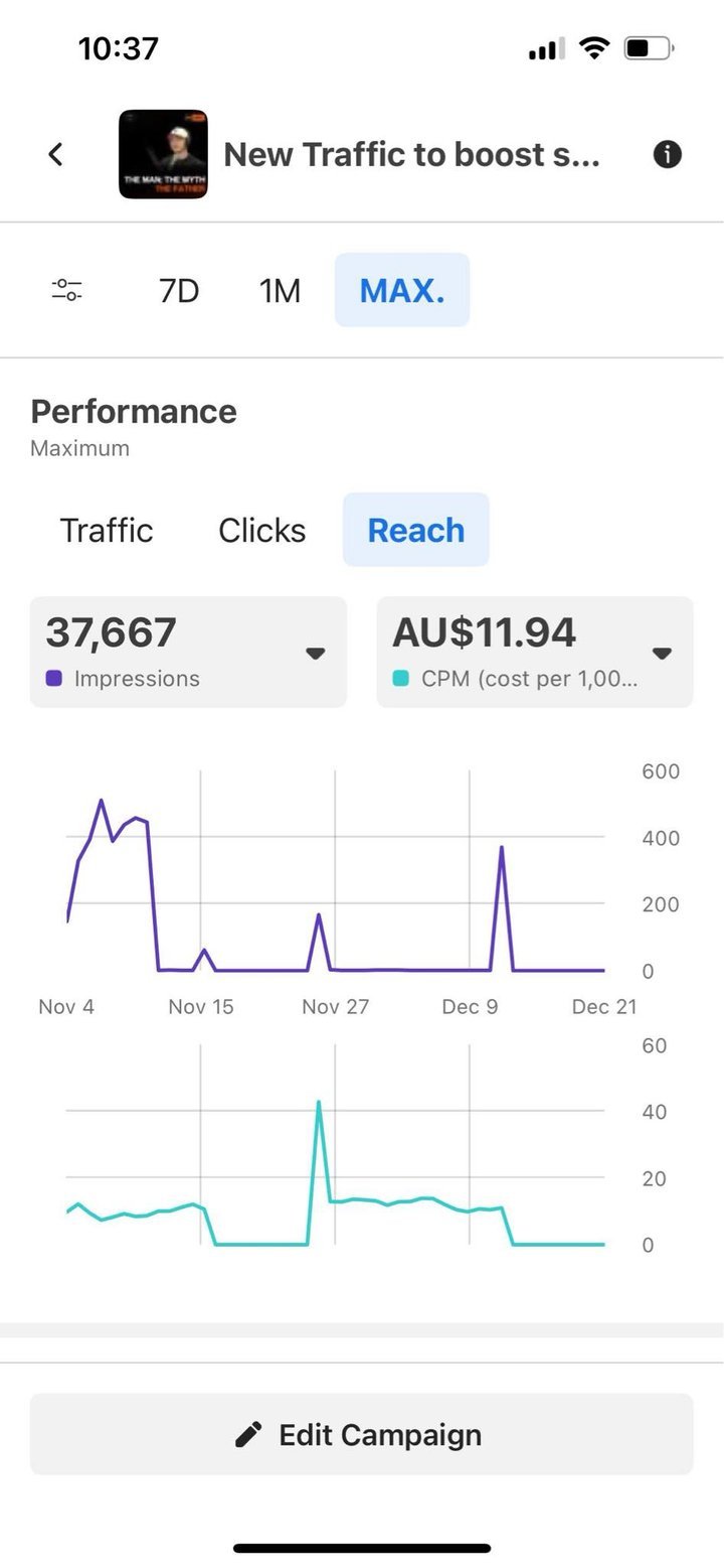 Meta Ads mobile view of the Next Gen North traffic campaign reach and CPM